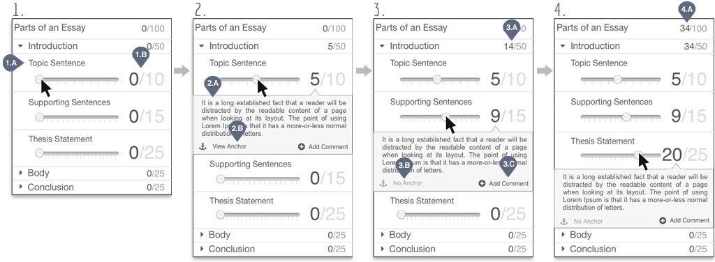 Scoring A Response Details